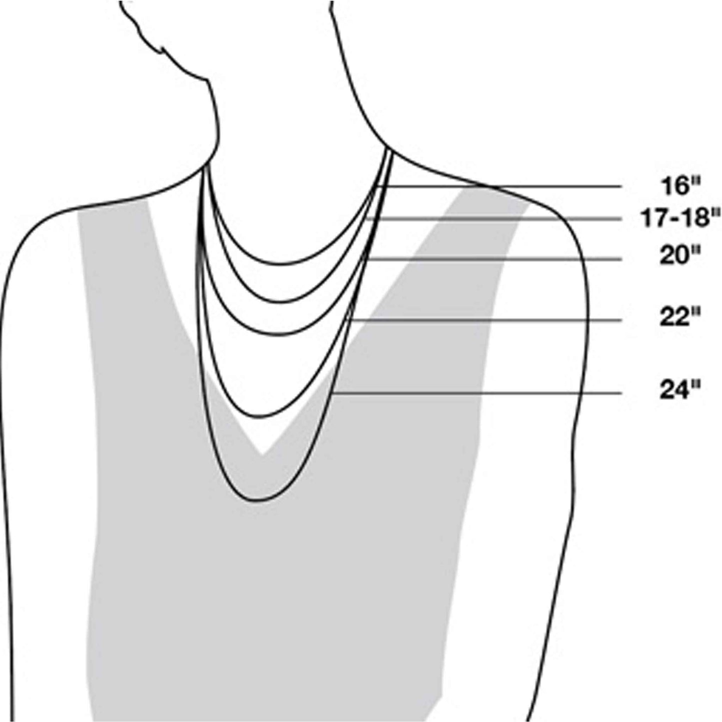 Necklace-Size-Guide
